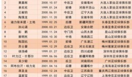 深圳记者爆料人名单最新,最新动态及背后真相